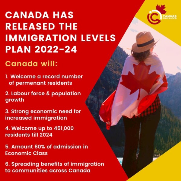 Canada has released the Immigration Levels Plan 2022-24! 🗣Get your assessment done today and contact Canvas Immigration for more information today!!

Follow us on instagram https://www.instagram.com/canvasimmigration/ ✨

☎️: +16478241151 / +16476241151
📩: infocanvasimmigration.com
🌐: www.canvasimmigration.com
•
•
•
•
•
•
•

canadaimmigration canada immigration canadavisa expressentry canadapr studyincanada visa immigrationconsultant workpermit pnp ielts studyabroad studyvisa immigrationlawyer expressentrycanada studentvisa permanentresidency immigratetocanada toronto immigrationcanada migratetocanada canadaexpressentry immigrationtocanada settleincanada prvisa covid immigrationconsultants canadaworkpermit